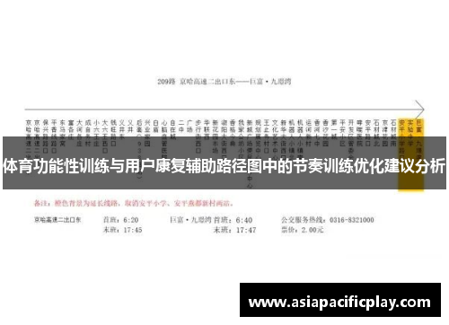 体育功能性训练与用户康复辅助路径图中的节奏训练优化建议分析
