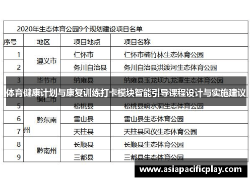 体育健康计划与康复训练打卡模块智能引导课程设计与实施建议