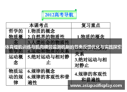 体育增肌训练与肌肉疲劳监测机制的节奏反馈优化与实践探索