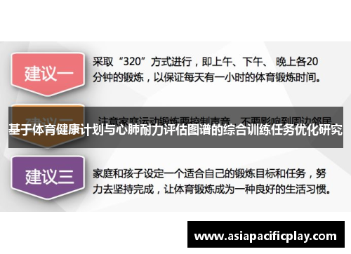 基于体育健康计划与心肺耐力评估图谱的综合训练任务优化研究